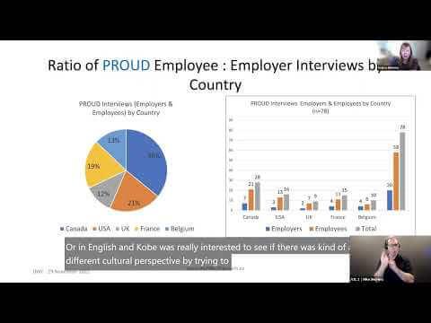 DWC Day 1 Parallel Session 4   Understanding barriers to employment through research involving lived