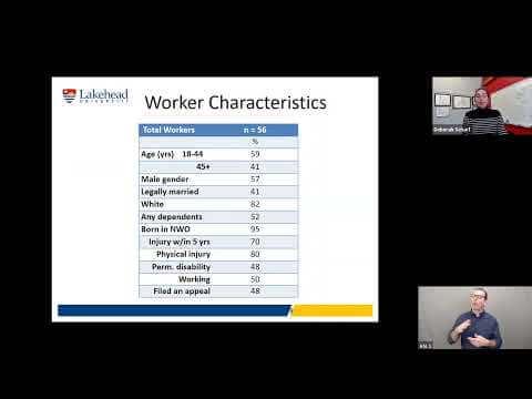 DWC2021, Day 3, Dec  6  Experiences, Impacts & Service Needs for injured workers in the WSIB process