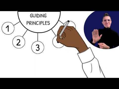 Shotcut edits Sarah Molder