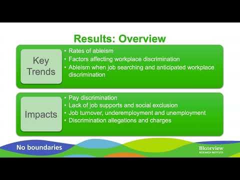 Shotcut edits Ableism in workplace