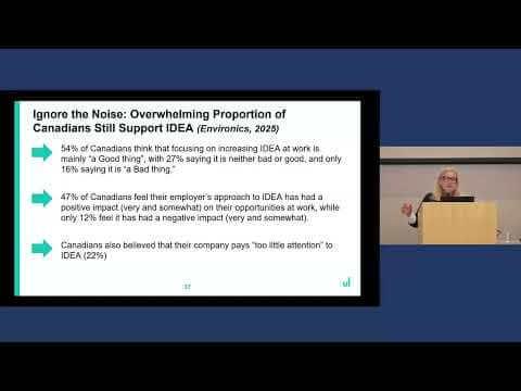 Strategies for advancing disability inclusive workplaces